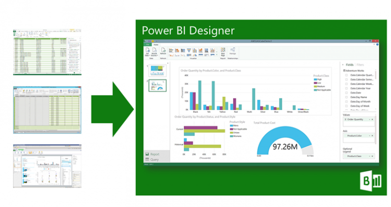 power bi designer