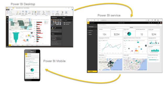 power bi desktop